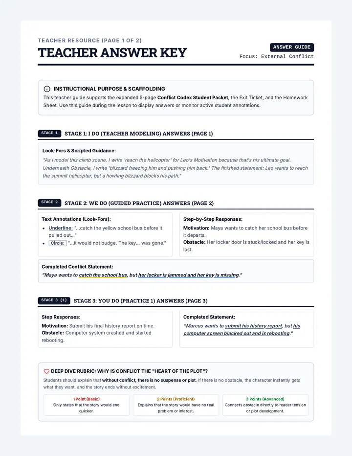 Conflict Codex Teacher Guide