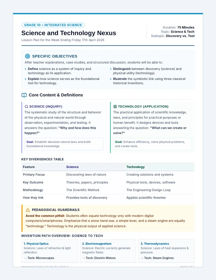 Tech Nexus Lesson Plan