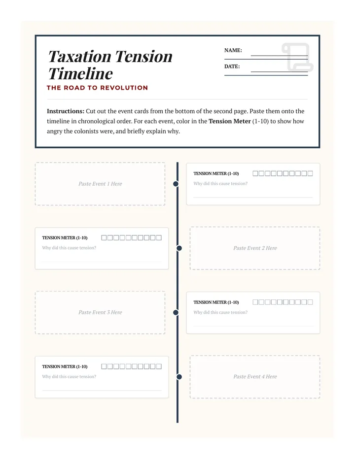 Taxation Tension Timeline Worksheet