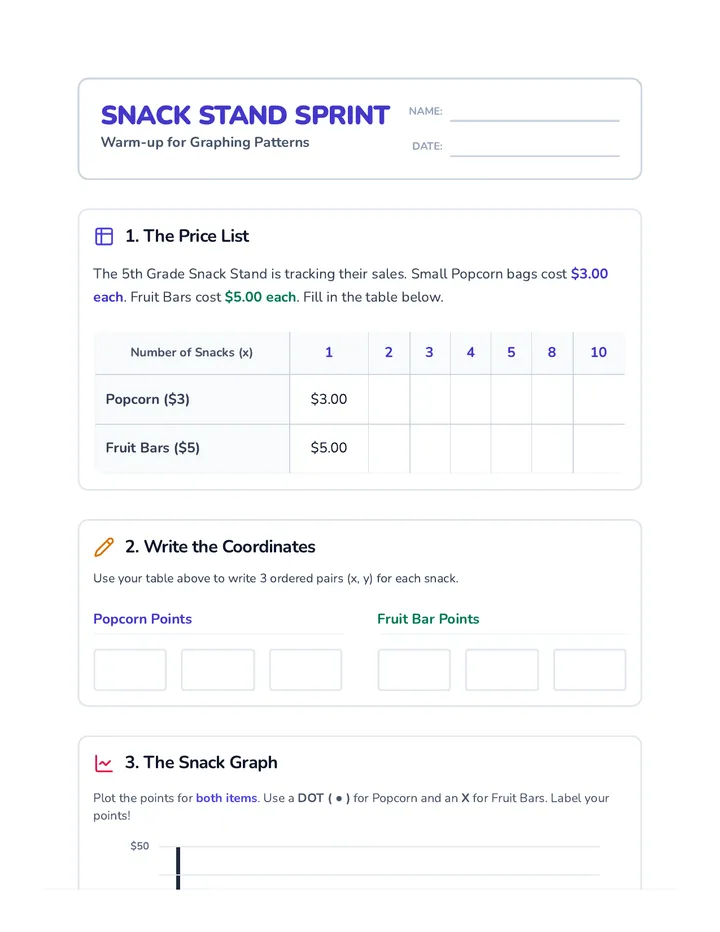 Snack Stand Warmup Expanded Worksheet Fixed
