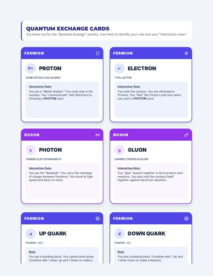 Quantum Exchange Cards