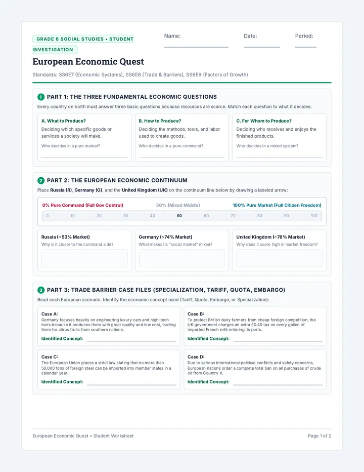Economy Investigation Worksheet