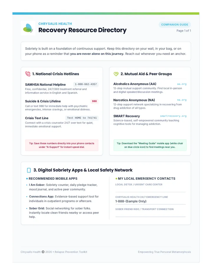 Chrysalis Health Recovery Resource Directory