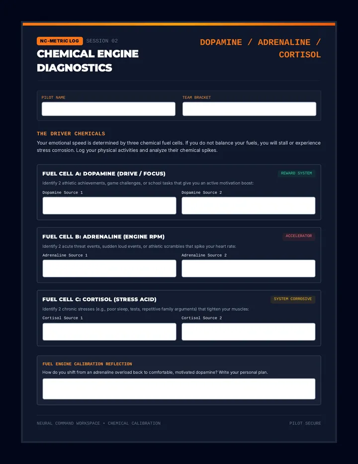 Chemical Engine Diagnostic Worksheet
