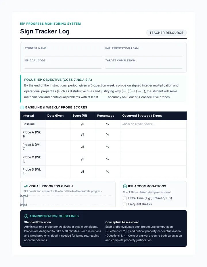 Sign Tracker Log