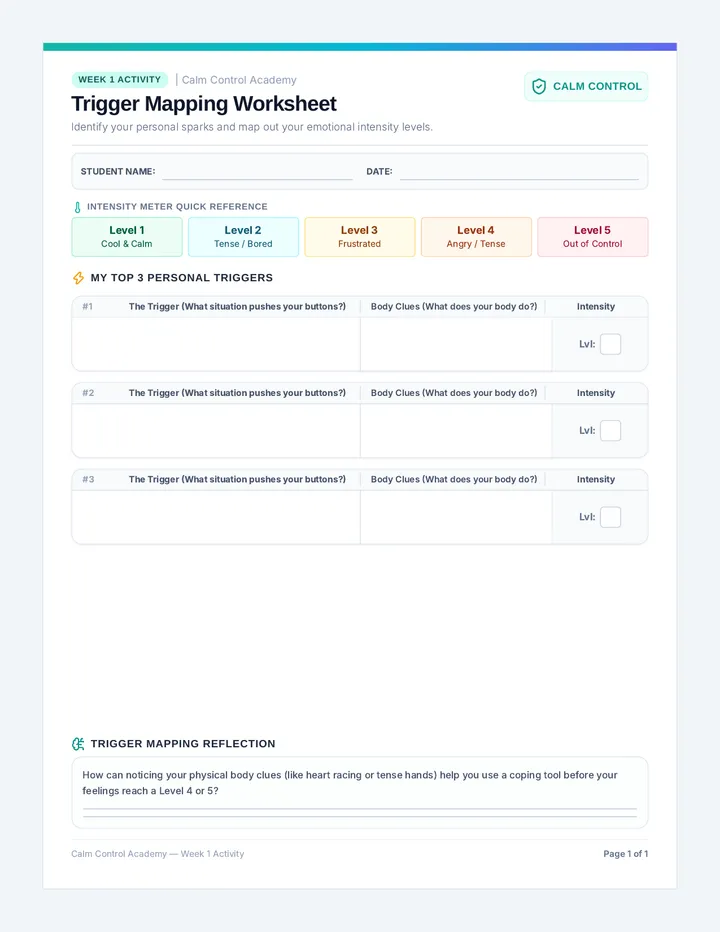 Trigger Mapping Worksheet