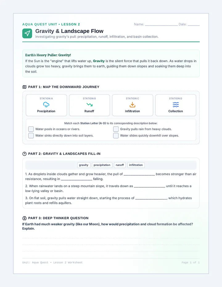 Gravity and Flow Worksheet