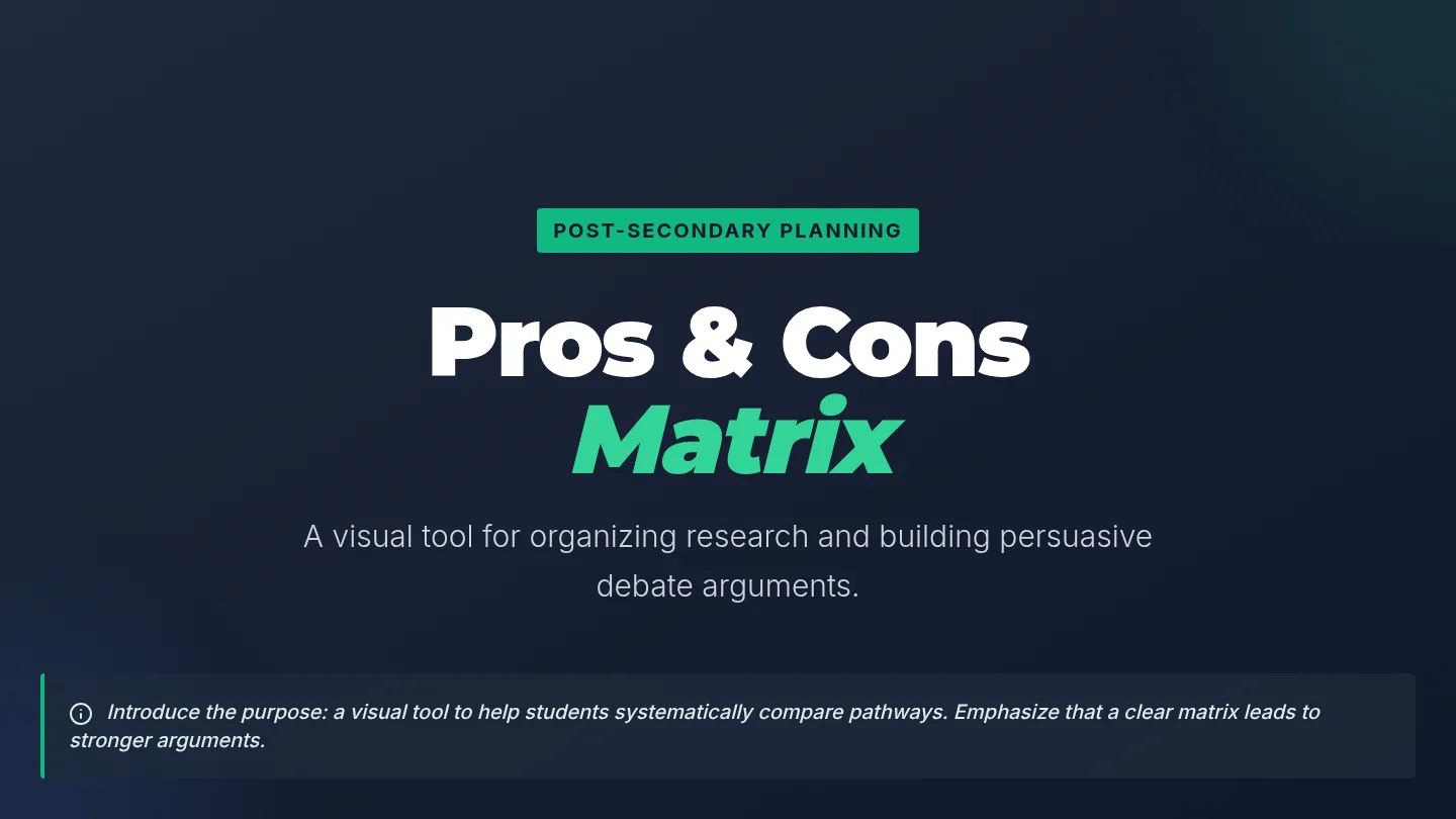 Pros & Cons Matrix Slides