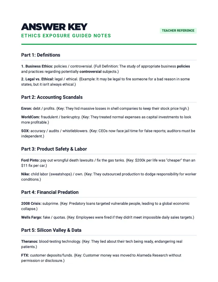 Ethics Exposure Answer Key