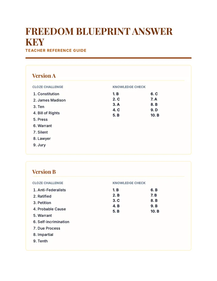 Freedom Blueprint Answer Key