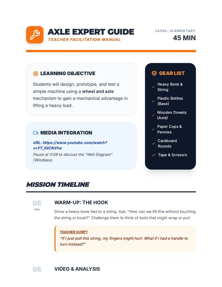 Axle Expert Guide