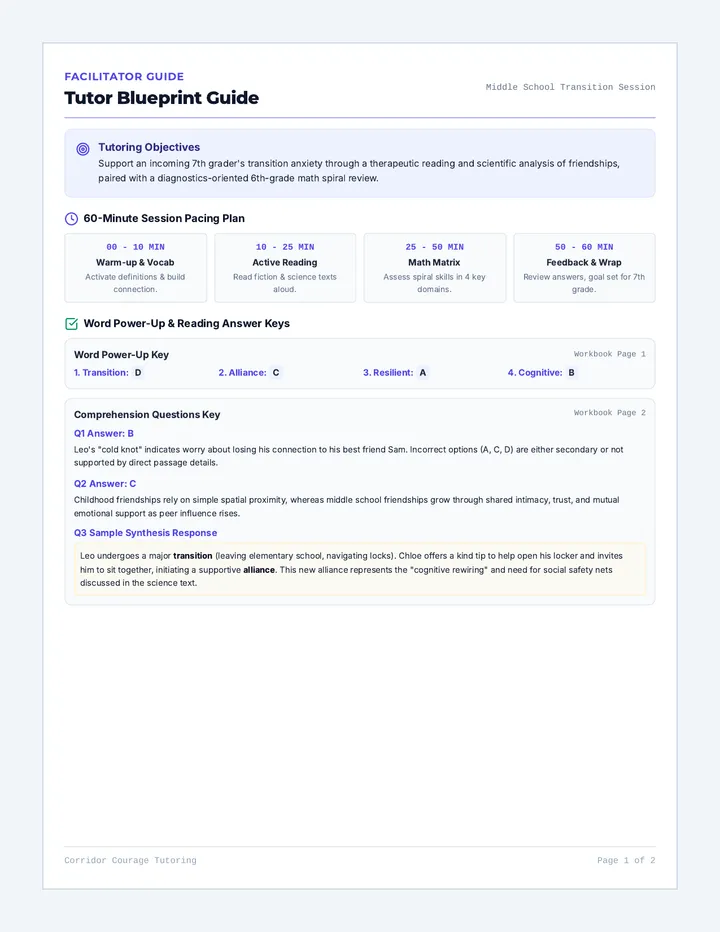 Tutor Blueprint Guide