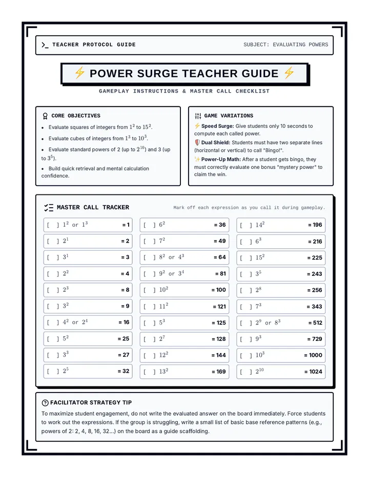Power Surge Teacher Guide