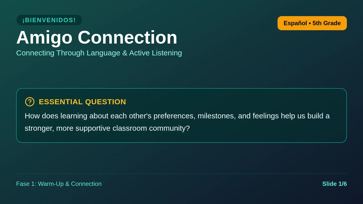 Amigo Connection Slides