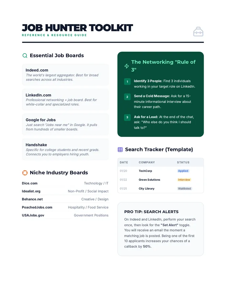 Job Hunter Toolkit