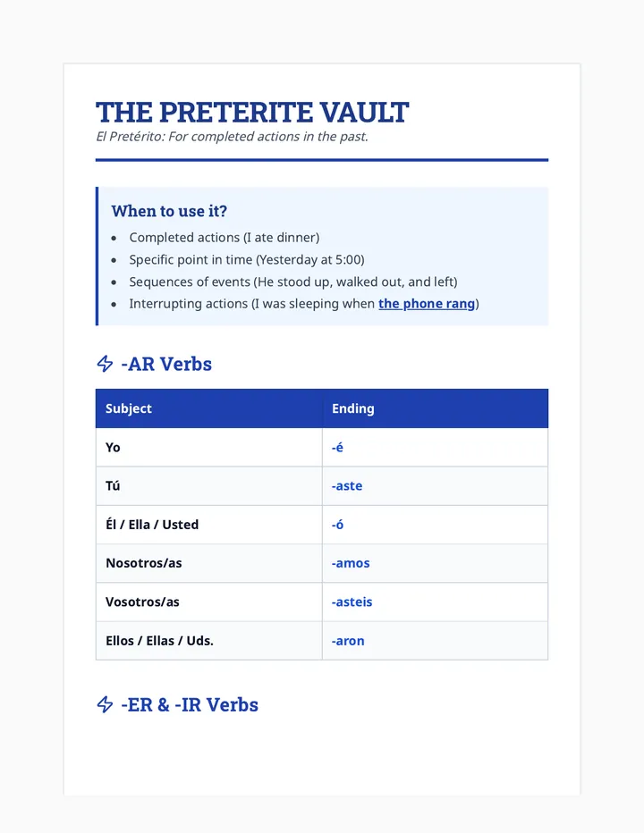 Verb Vault Charts