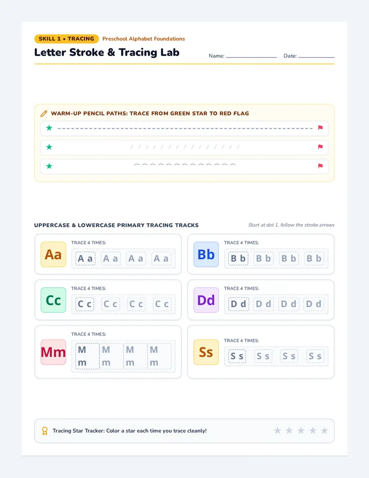 Letter Skills Activity Packet