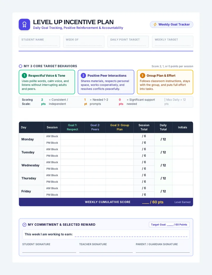 Level Up Incentive Plan