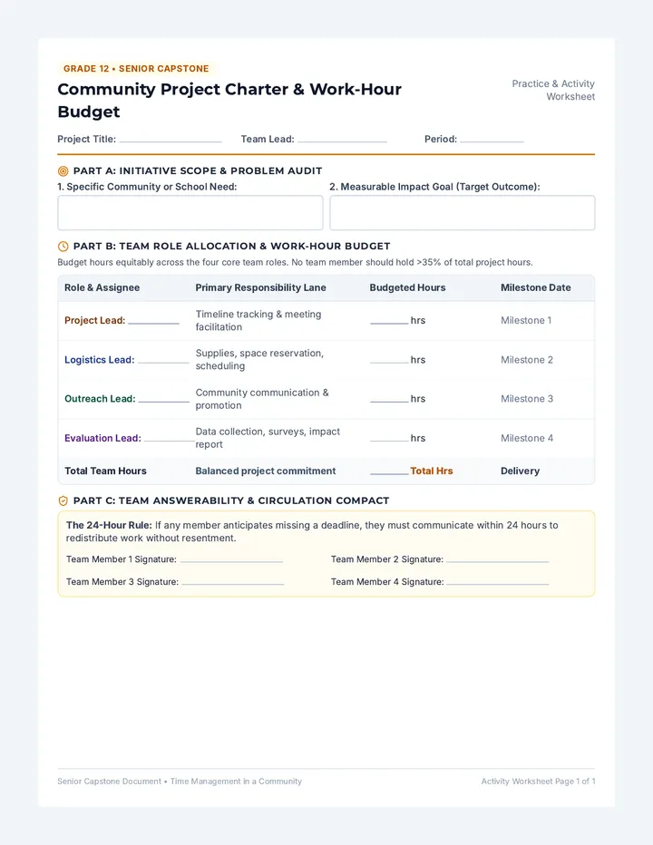 Community Project Charter Worksheet