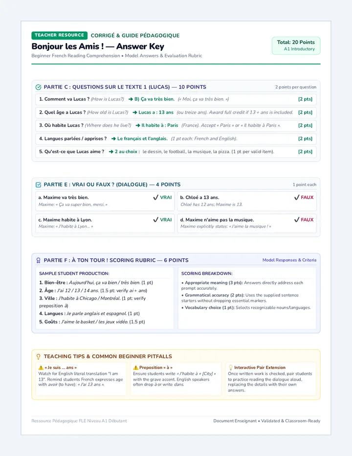 Bonjour Les Amis Answer Key