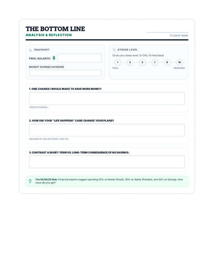 The Bottom Line Reflection Activity
