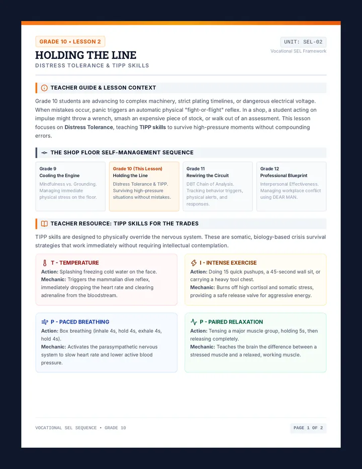 Holding the Line Teacher Guide