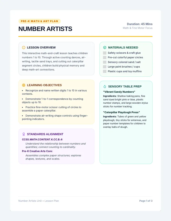 Number Artists Lesson Plan