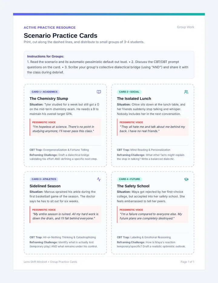 Lens Shift Discussion Cards