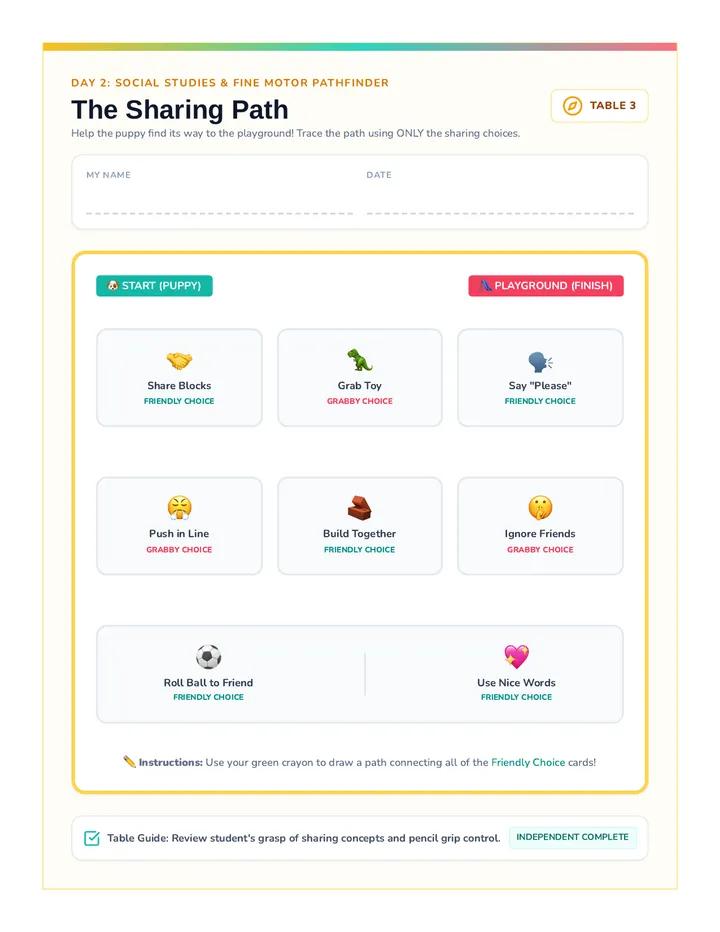 Sharing Choices Sorting Mat