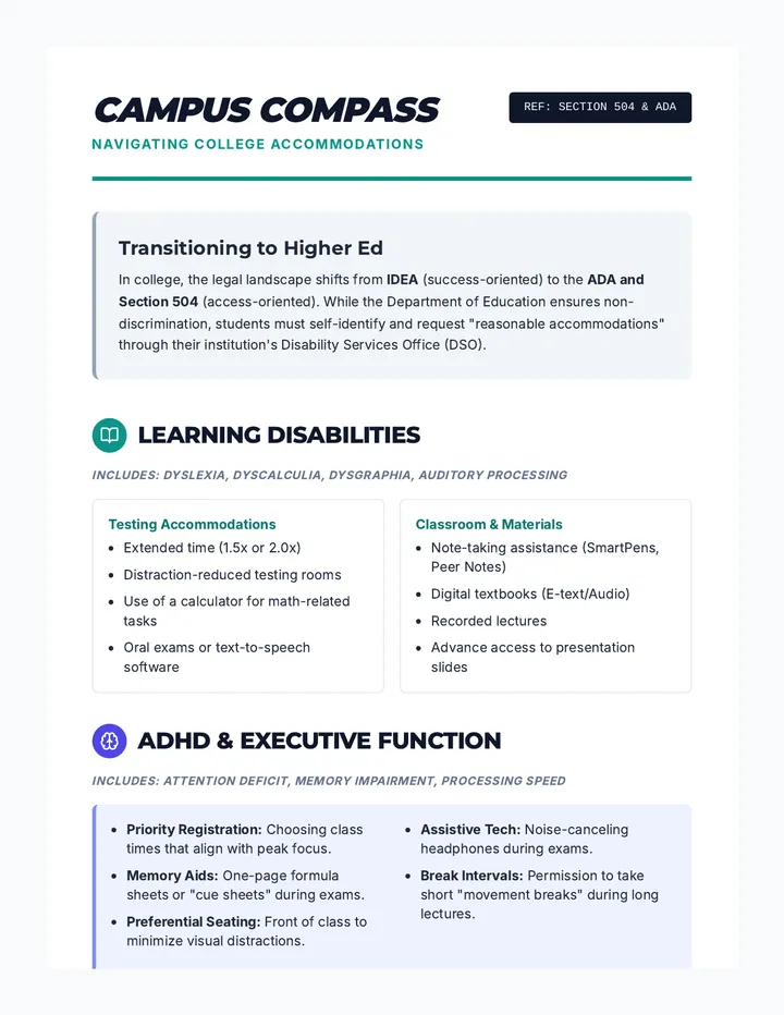 Campus Compass Handout page 1