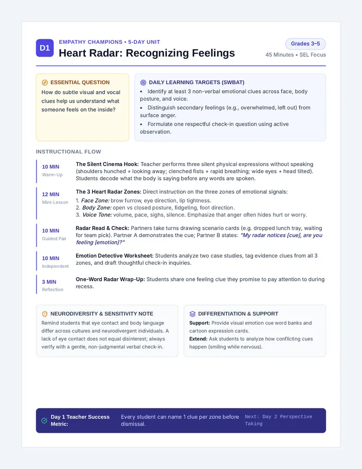 Heart Radar Lesson Plan