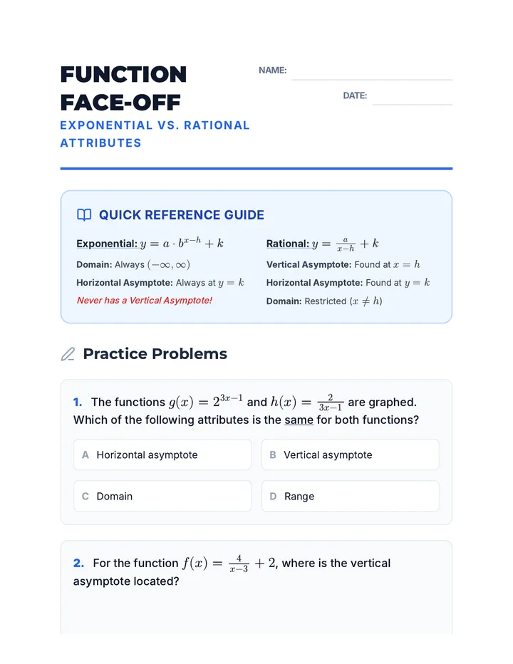 Function Face Off Worksheet