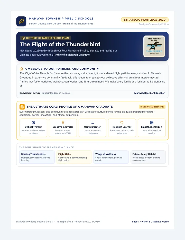Thunderbird Flight Family Handbook