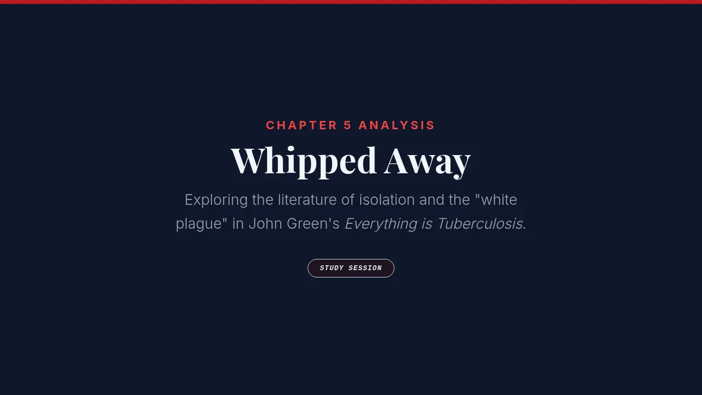 Whipped Away Analysis Slides