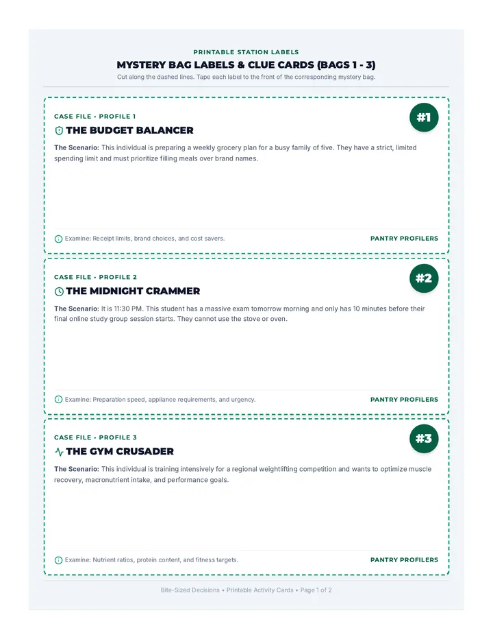 Pantry Profilers Activity Cards