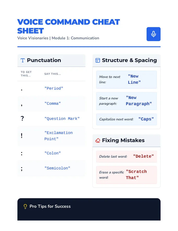 Voice Command Cheat Sheet