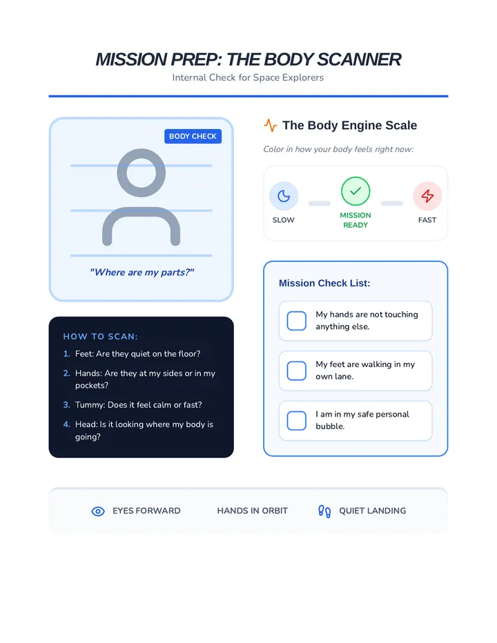 Body Scanner Activity Sheet