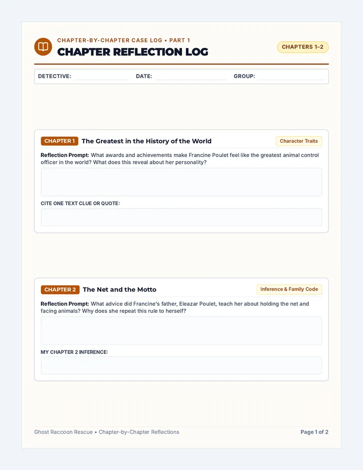 Poulet Character Profile Worksheet