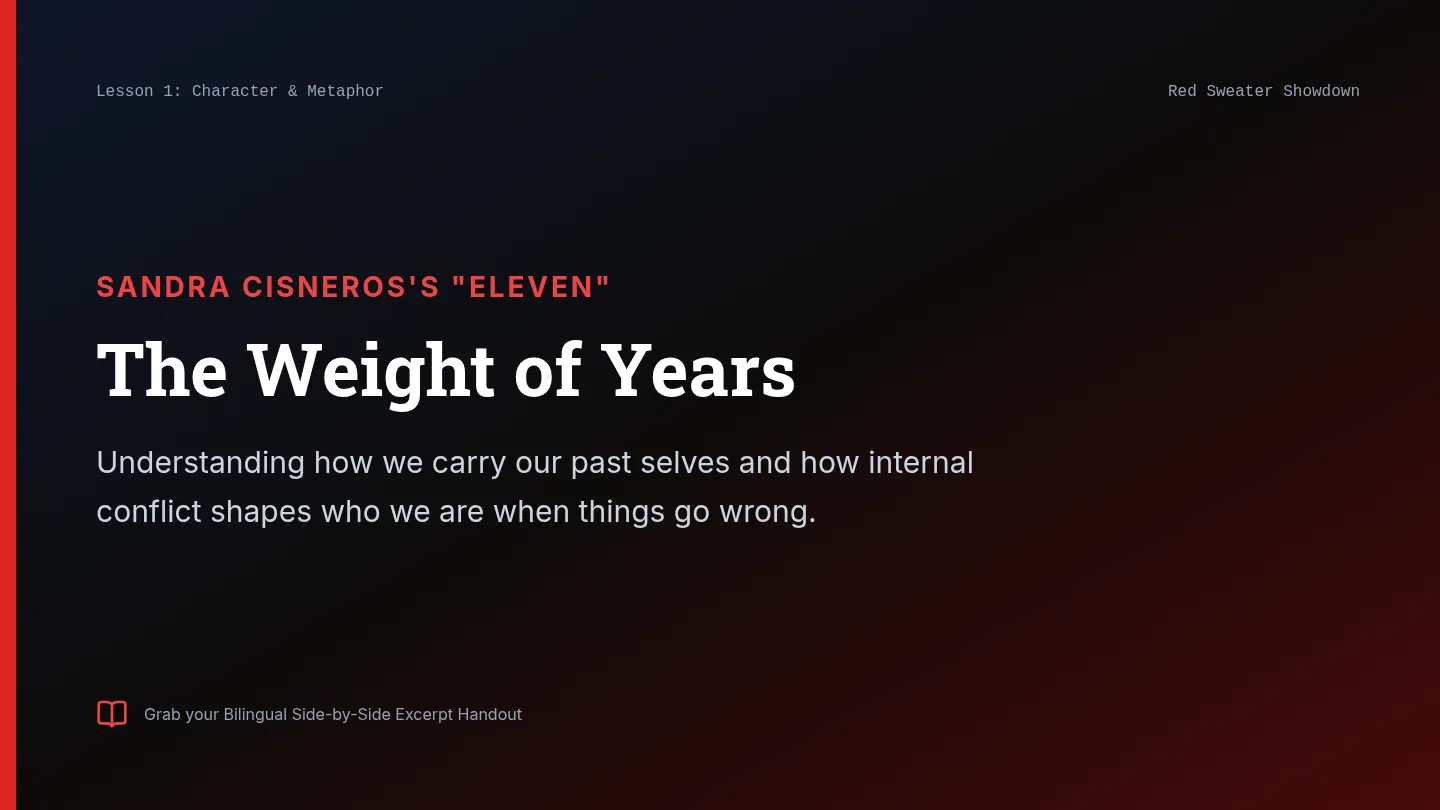 Weight of Years Slides