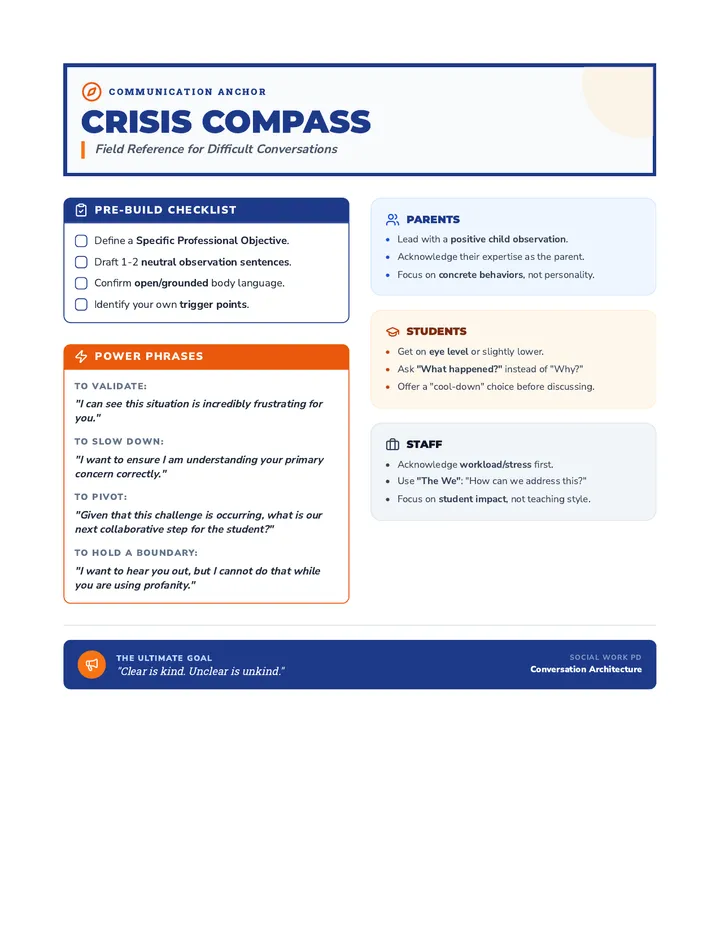 Crisis Compass Cheat Sheet