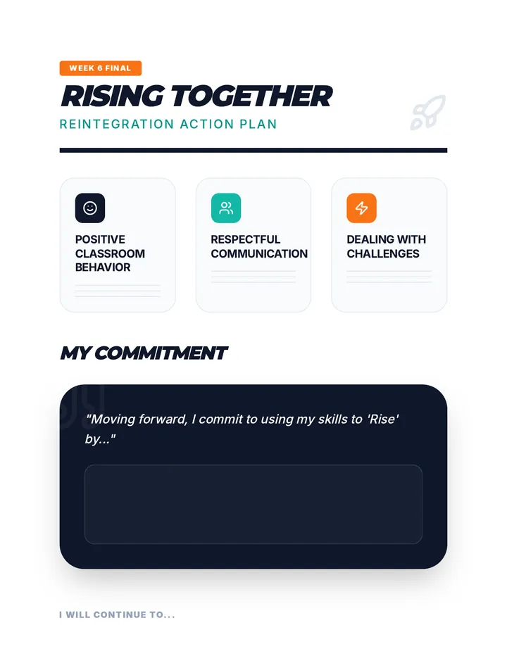 Reintegration Action Plan Template Activity Sheet