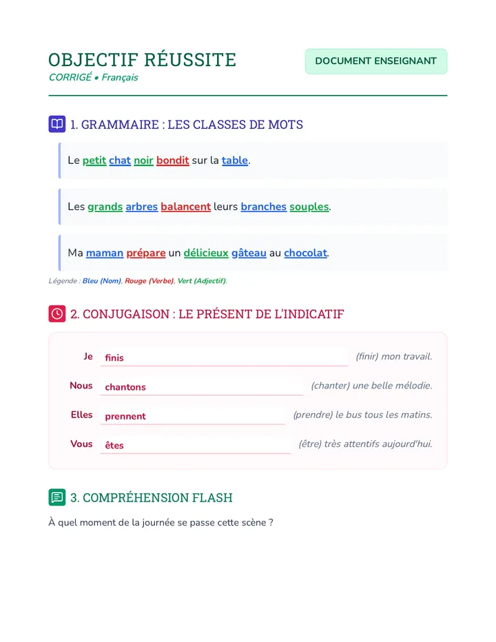 Bilan Réussite Corrigé