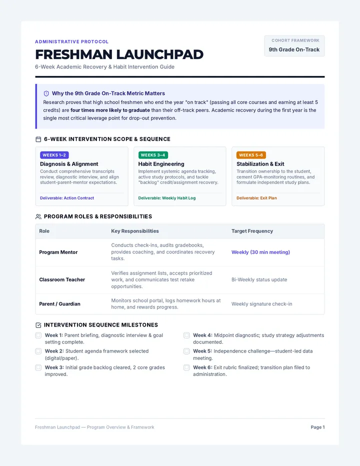 Launchpad Program Guide