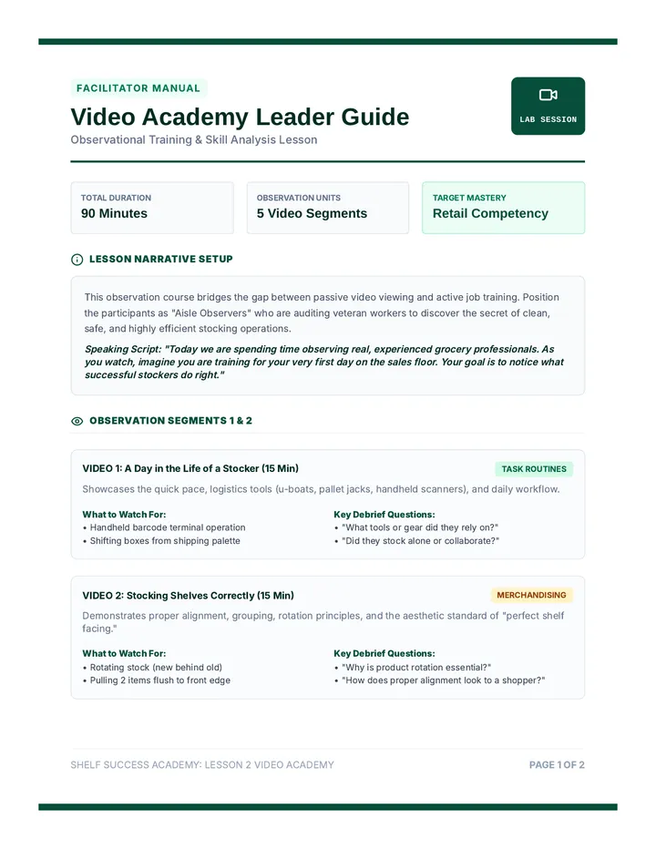 Video Academy Facilitator Guide