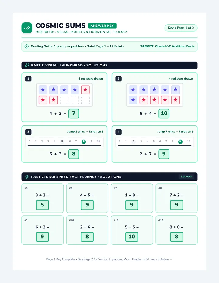Cosmic Sums Answer Key