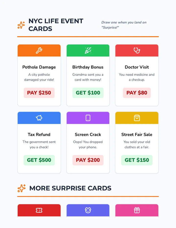 Adulting Surprise and Ride Cards