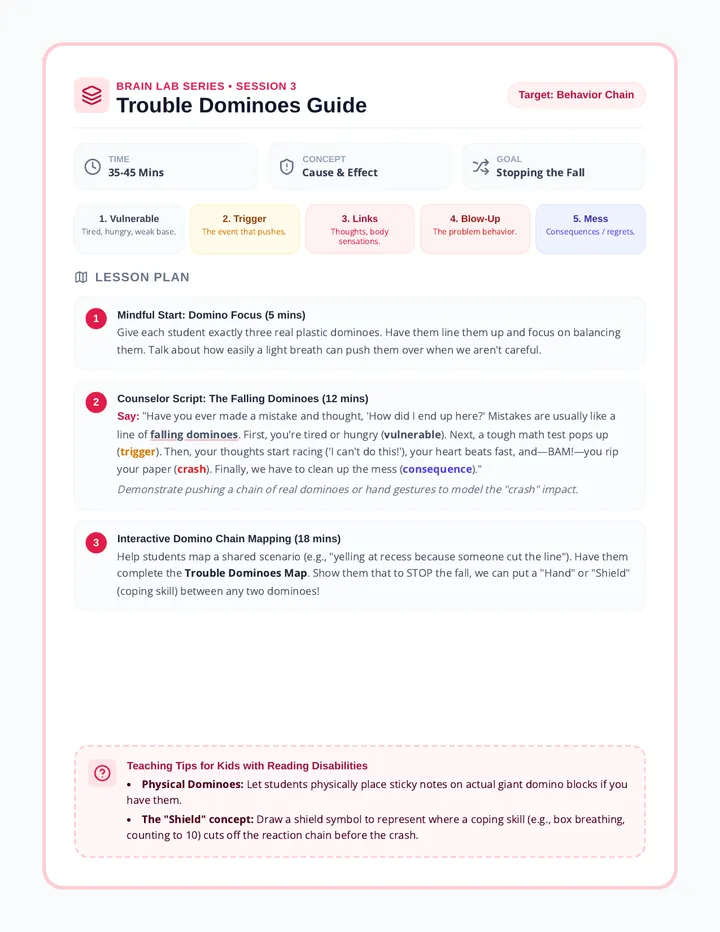 Trouble Dominoes Counselor Guide