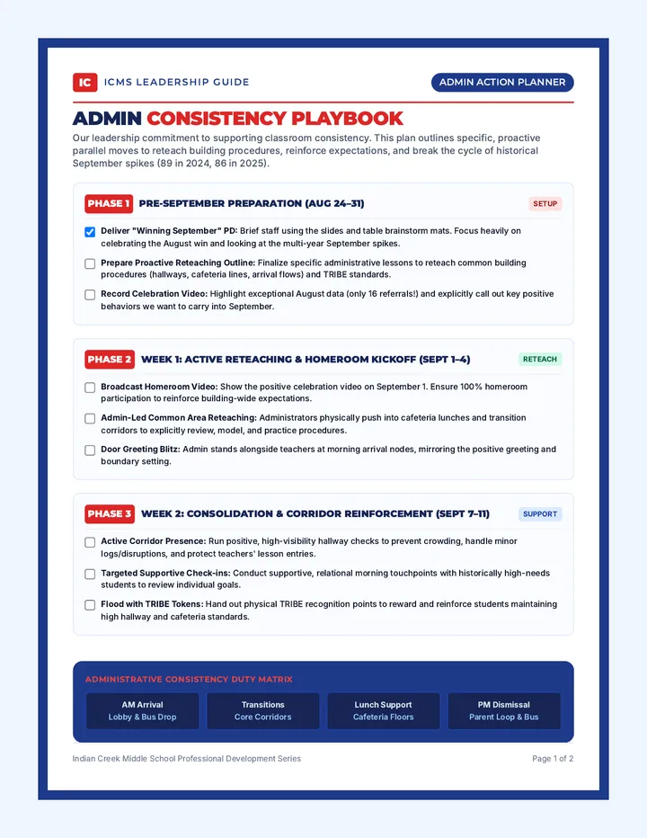Winning September Admin Planner