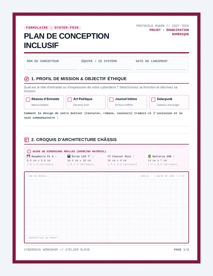 Fiche de Design Cyberdeck