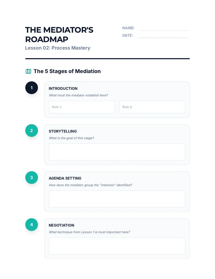 Mediators Roadmap Worksheet